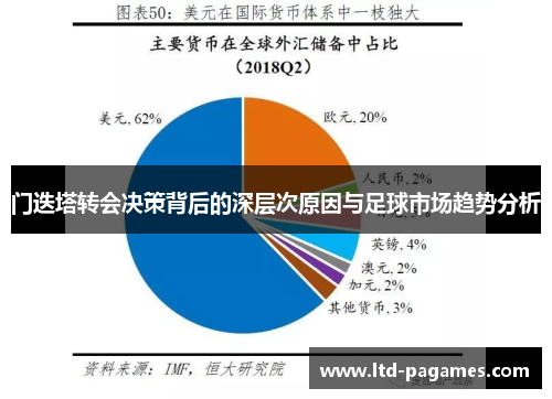 门迭塔转会决策背后的深层次原因与足球市场趋势分析