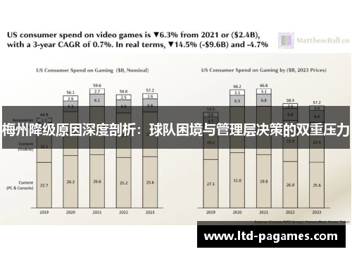 梅州降级原因深度剖析：球队困境与管理层决策的双重压力