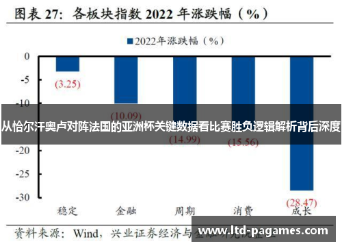 从恰尔汗奥卢对阵法国的亚洲杯关键数据看比赛胜负逻辑解析背后深度