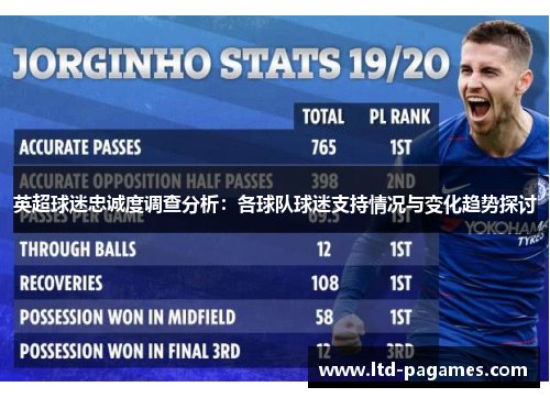 英超球迷忠诚度调查分析：各球队球迷支持情况与变化趋势探讨