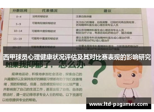 西甲球员心理健康状况评估及其对比赛表现的影响研究