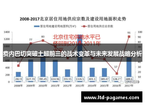 费内巴切突破土超前三的战术变革与未来发展战略分析 费内巴切突破土超前三的战术变革与未来发展战略分析