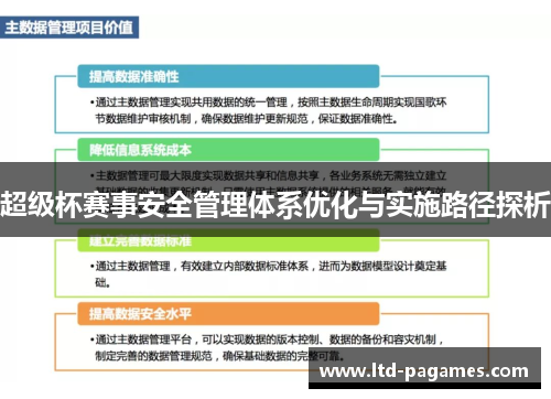 超级杯赛事安全管理体系优化与实施路径探析